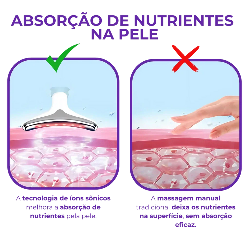 Massageador Facial LED - Rejuvenesça a Pele em Minutos!